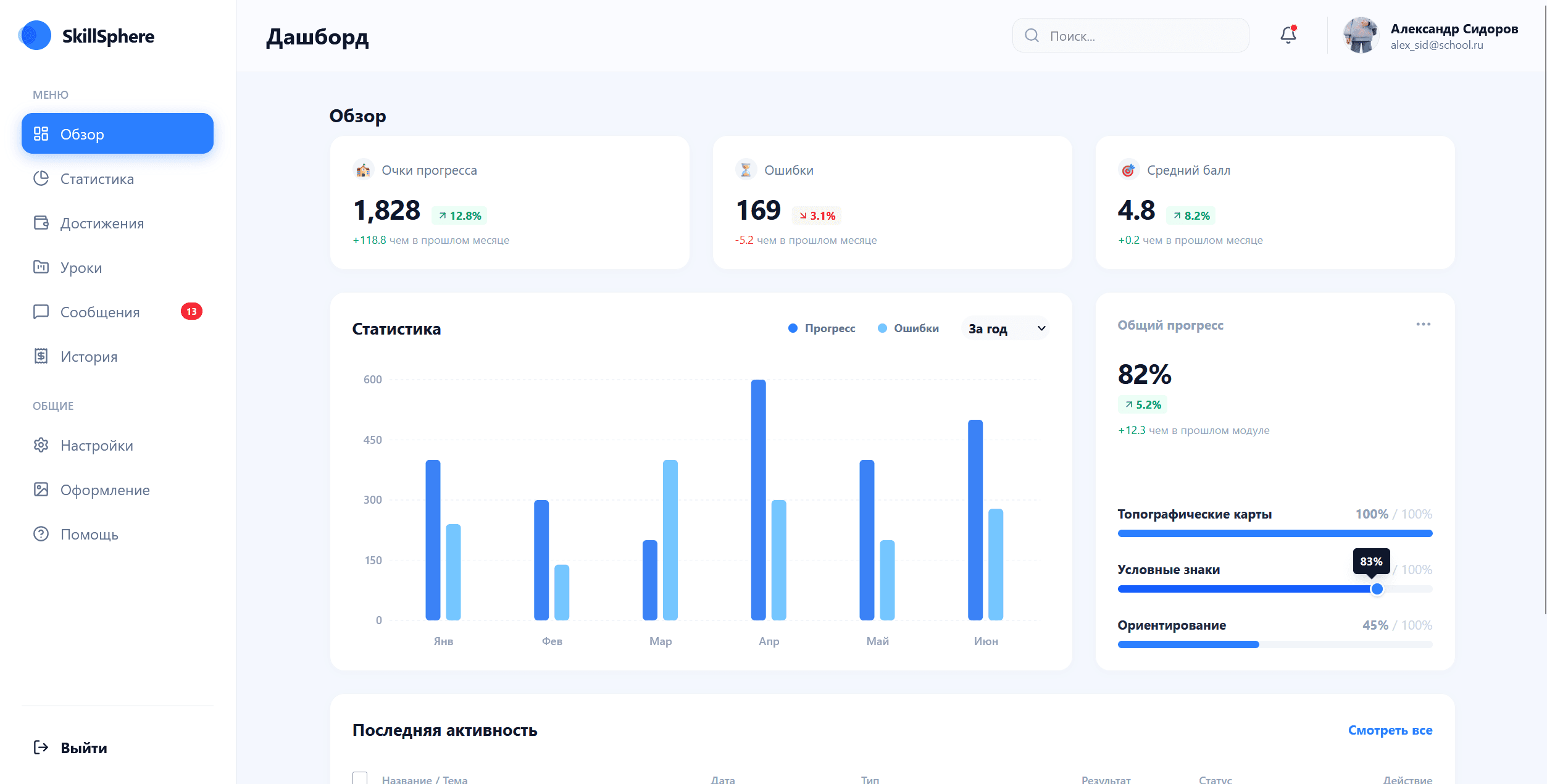 SkillSphere — скриншот 2